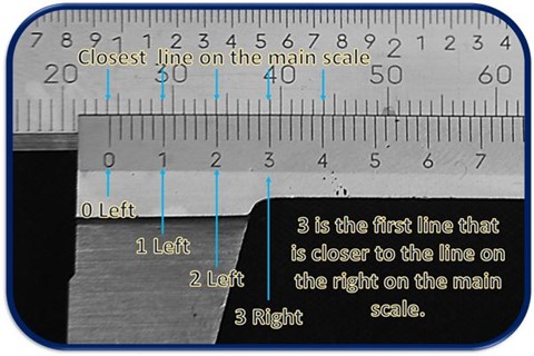 How to use a Vernier Caliper Metric Vernier scale tenths