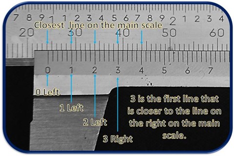 Reading a shop metric vernier caliper