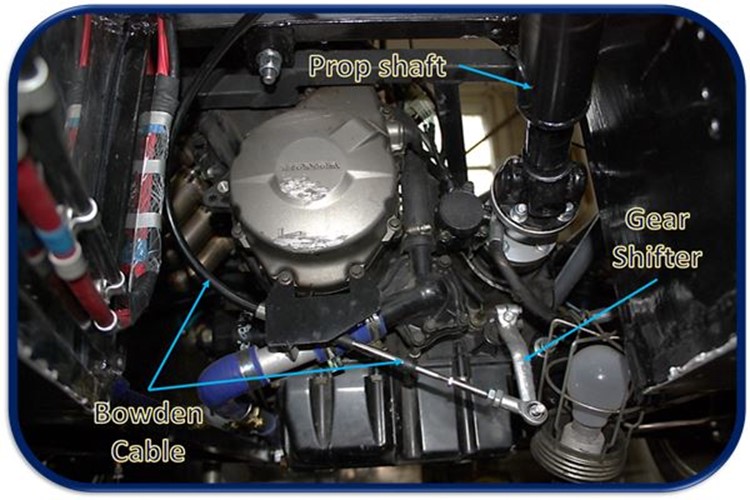Haynes Roadster Engine - Motorbike Engine Gear Linkage